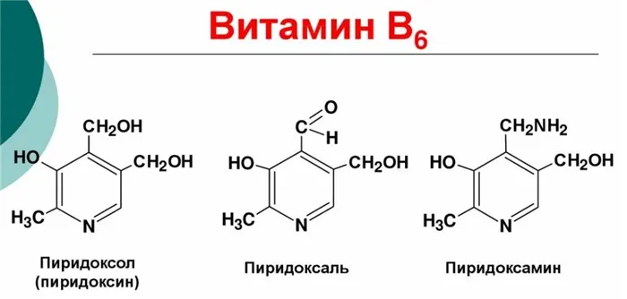 структурная химическая формула витамина В6