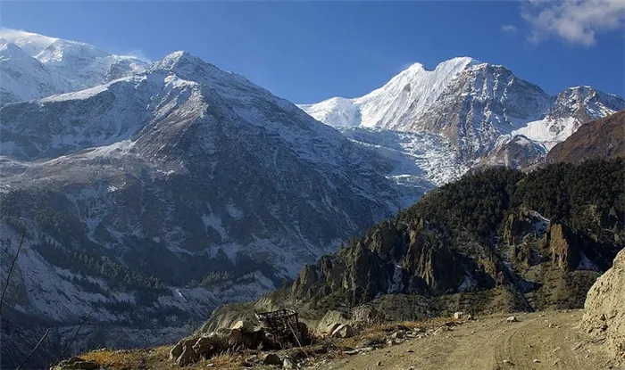 Самые высокие вершины Гималайской и Каракорумской горных систем