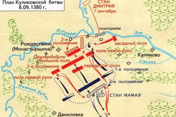 Карта Куликовской битвы