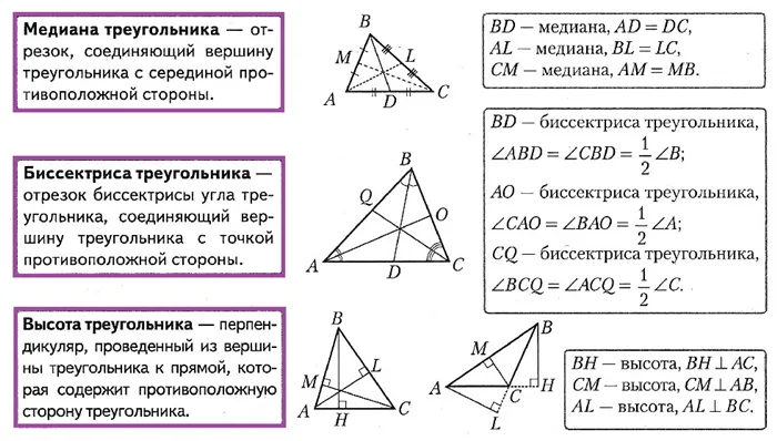Точки равенства треугольников