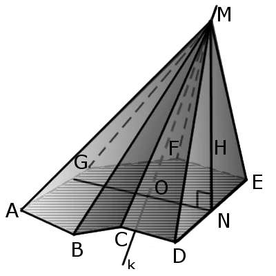 Пример прямоугольной пирамиды