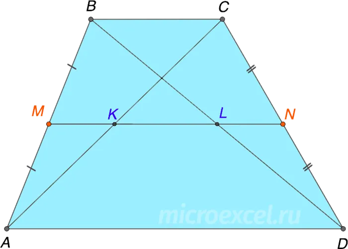 Средняя линия между средними точками диагоналей трапеции