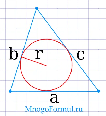 Площадь треугольника через конечную окружность и радиусы 3 сторон