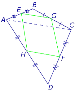 Средняя линия четырехугольника Теорема Балиньона