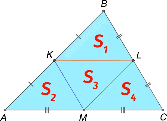 Три средние линии треугольника делят треугольник на четыре равных треугольника