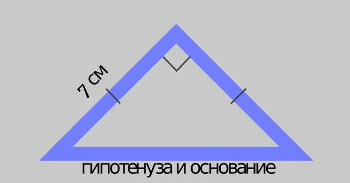 Рисунок 3. Равенство прямоугольного треугольника с катетами и прилегающими углами