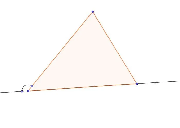 Внешние углы треугольника - определения и свойства