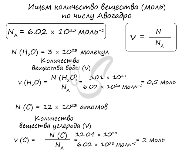 Число Авогадро частиц с примерами