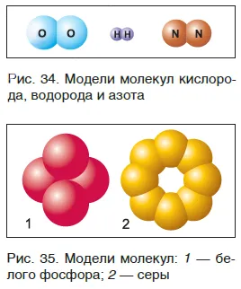Молекулярные модели кислорода, водорода и азота