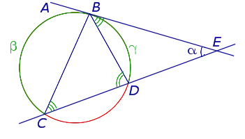Угол, образованный тангенциальным и вторичным углами