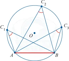 Круглые треугольники с одинаковым углом