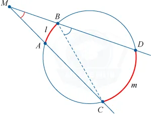 Угол вне круга, образующий две части