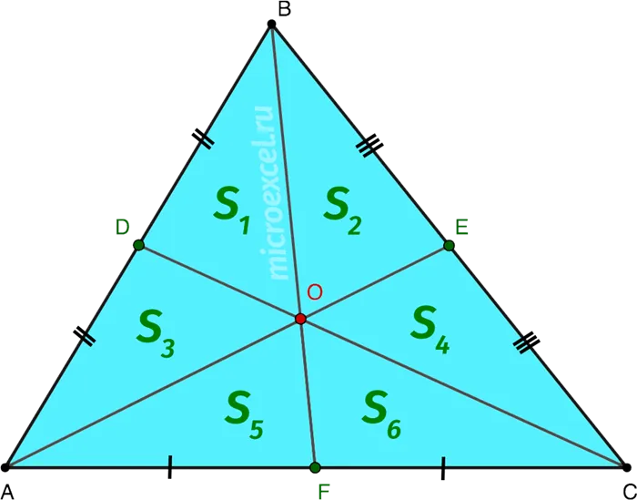 Три промежуточные линии делят треугольник на шесть равных треугольников