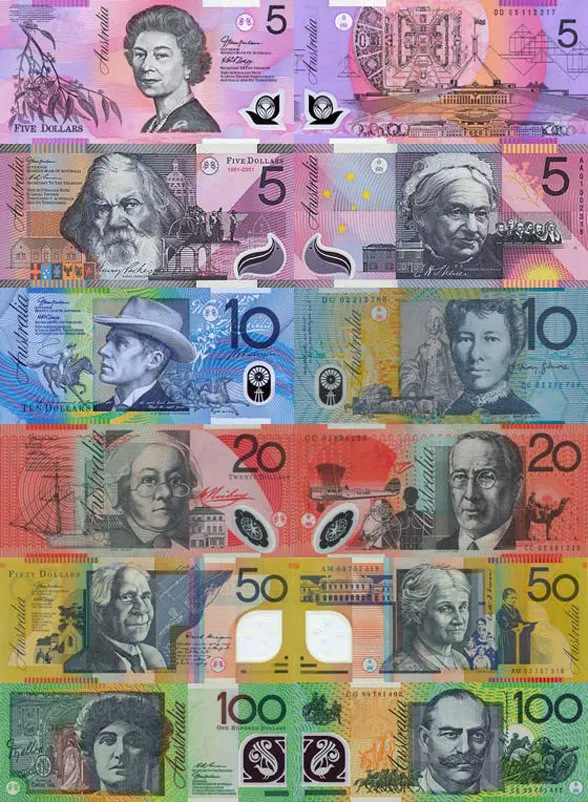 Валюта Австралии. Банкноты