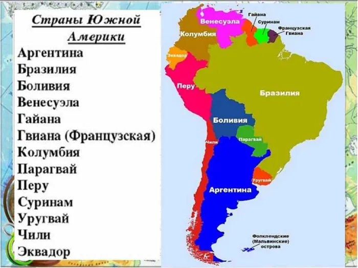 Список стран Южной Америки (основной ключ)