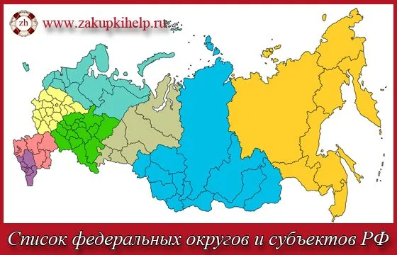 Список федеральных округов и субъектов Российской Федерации