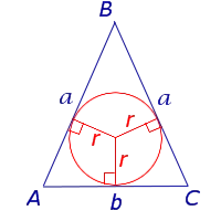 Виды радиусов окружностей, вписанных в треугольник