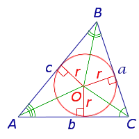 Формула для радиуса окружности, вписанной в треугольник