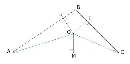 Существование окружности, вписанной в треугольник, является фундаментальным свойством биссектрисы угла
