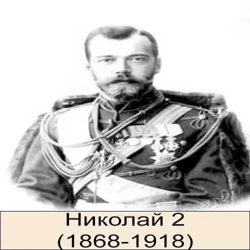 Николаос II