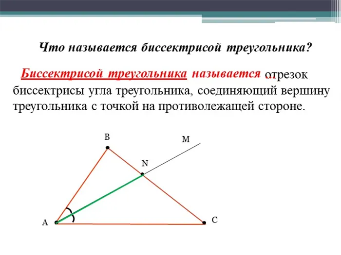 Биссектриса треугольника называется биссектрисой треугольника.