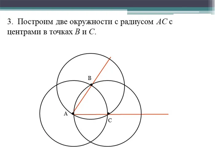 3. постройте два цикла с центральными точками B и C. Радиус AC с радиусом ABC