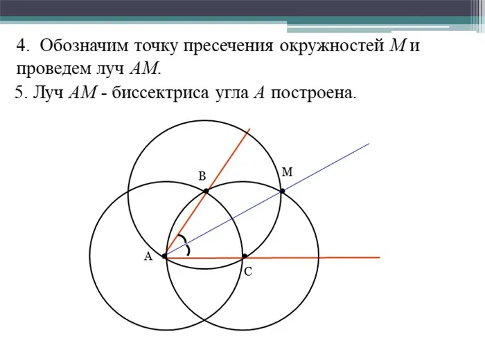 4. обозначьте пересечение m окружностей и нарисуйте радиус am. 5. рэй ам - б.