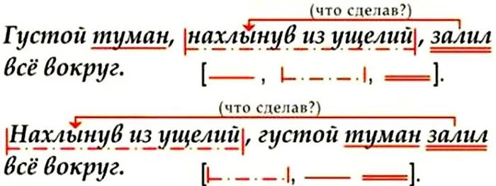 Поделиться на русском языке.