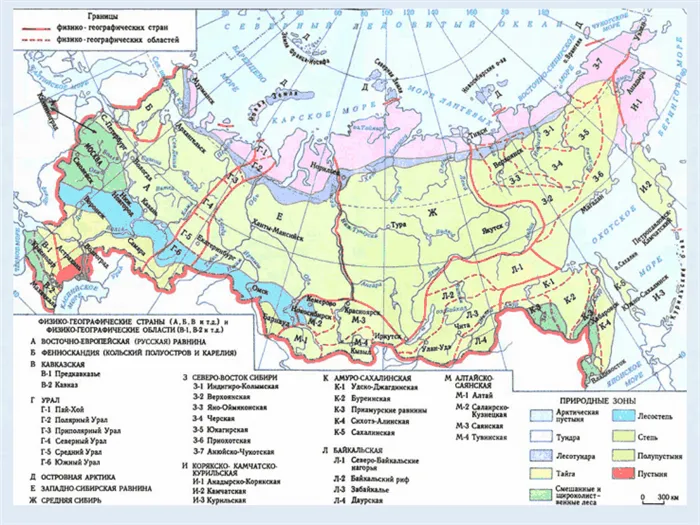 Климатические зоны России