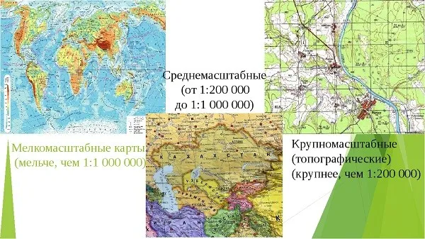 Сортировка карт на основе фотографического масштаба