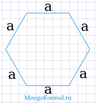 Площадь правильного многоугольника со стороны