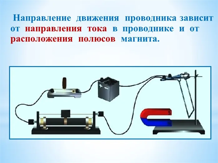 Направление движения проводника зависит от направления тока в проводнике. 