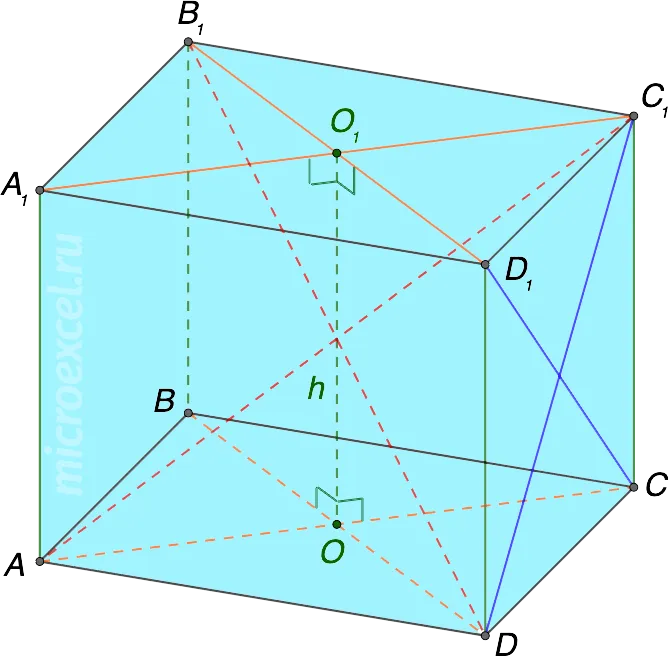 Прямоугольная призма (параллелепипед)