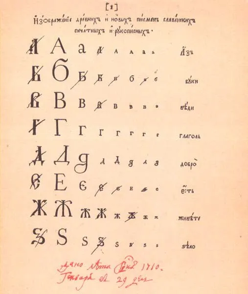 Кириллический алфавит.jpg