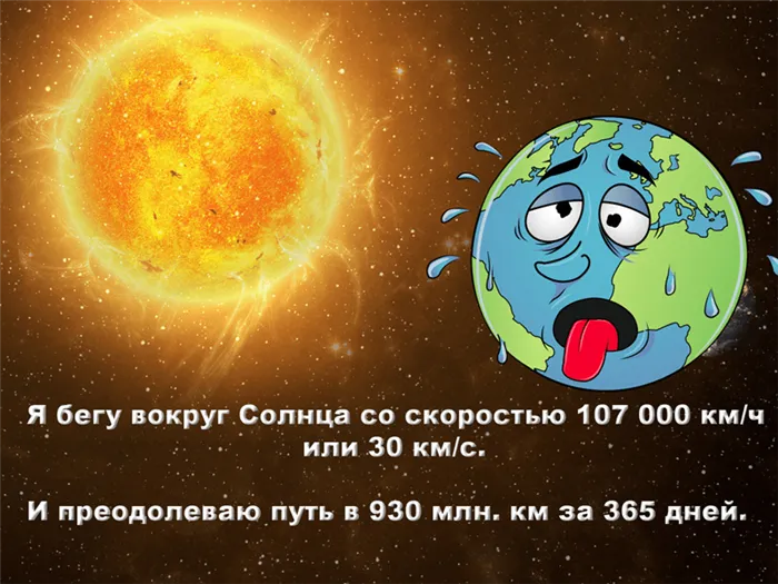 Скорость вращения Земли вокруг Солнца