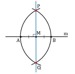 Прямой отрезок PQ проходит через центр M и пересекает прямую под углом 90°.