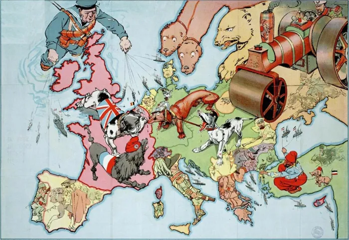 Европа перед Первой мировой войной.