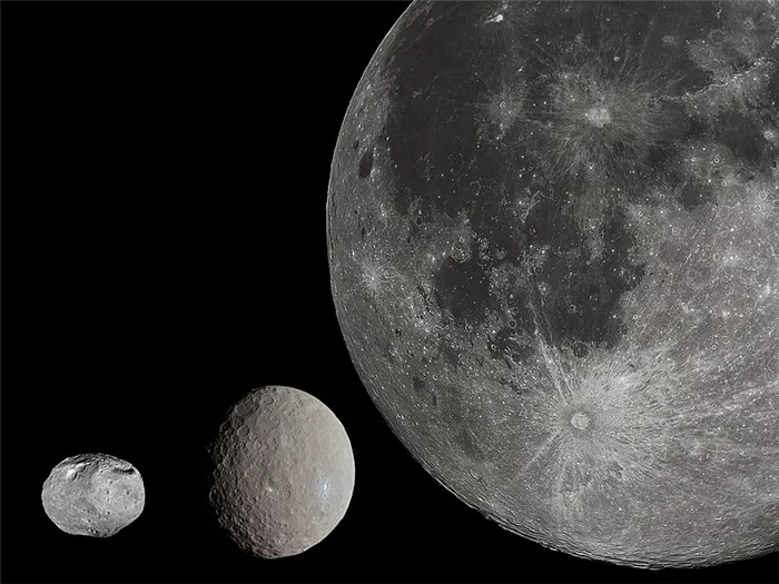Астероид Веста, карликовая планета Димитра и сравнение размеров лун.