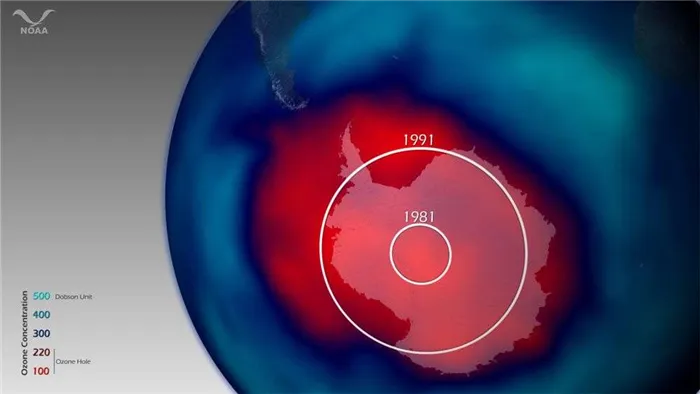 Что такое озоновые дыры и почему они опасны для населения Земли?