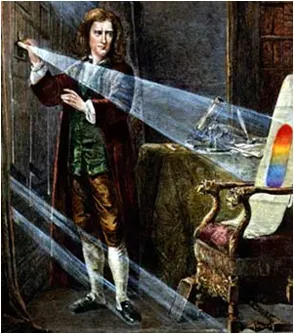 Эксперимент Ньютона (рис. 1)