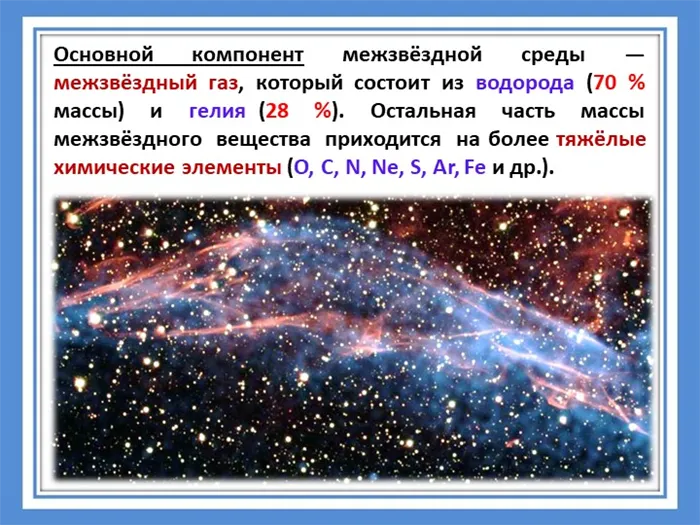 Основным компонентом межзвездной среды является межзвездный газ, который с.