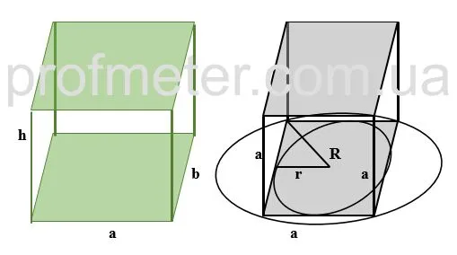 Правильные четырехугольные призмы с параллелограммом и кубом в основании, с обозначенными сторонами и углами