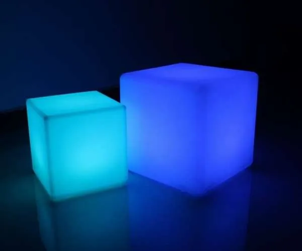 Правый куб