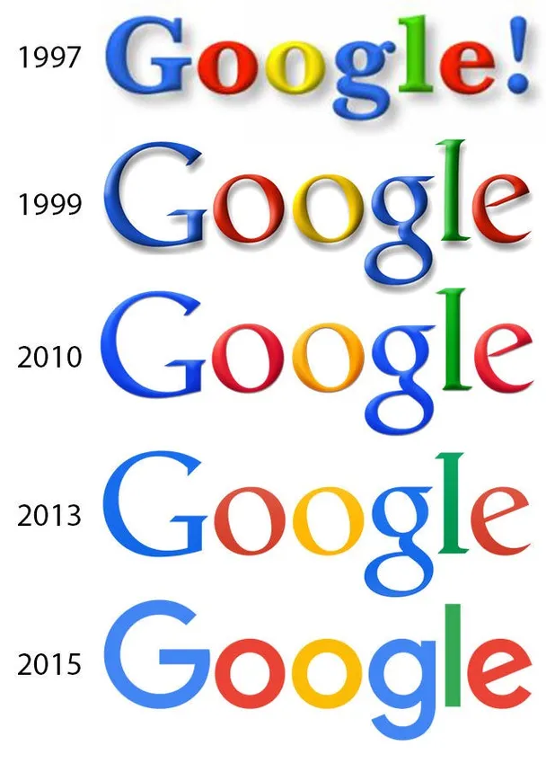 На рубеже тысячелетий даже Google использовал восклицательный знак в своем логотипе.