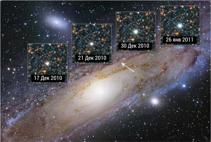 Изменение яркости звезды V1 в Галактике M31.