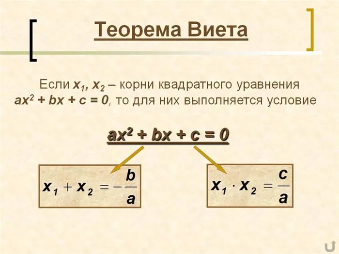 Применение различных типов теоремы Виетта