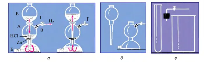 Водород как химический элемент в химии - определение по формуле, пример