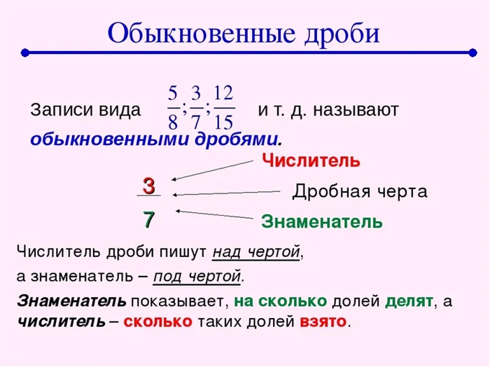 Натуральные числа и число 0 4 класс пнш презентация