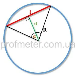 Символы для прямых, перпендикуляров, центральных углов и радиусов окружностей, используемые в формулах