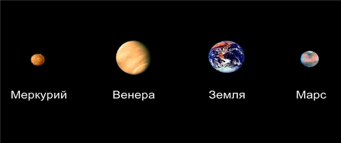 Спутники Венеры, Меркурия и Марса